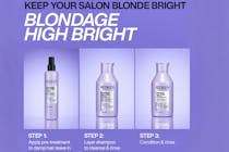 Redken Blondage High Bright: Den perfekte serie til lysnet hår