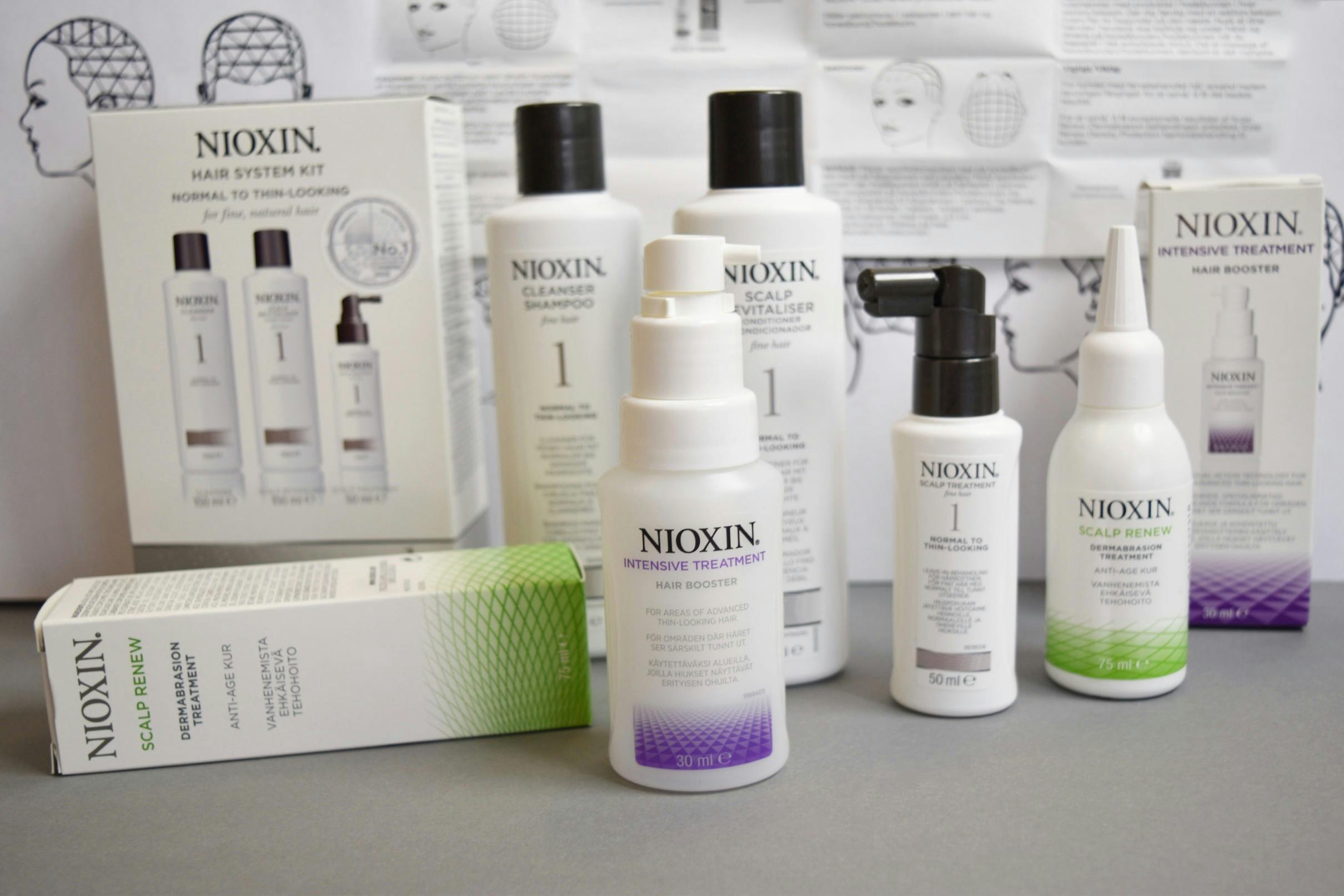 Nioxin mod hårtab eller tyndt hår