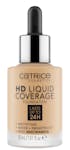 Catrice HD Liquid Coverage Foundation 036 Hazelnut Beige 30 ml